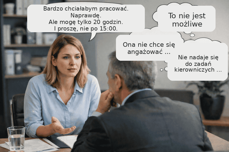 Wiele kobiet pracuje w niepełnym wymiarze godzin.